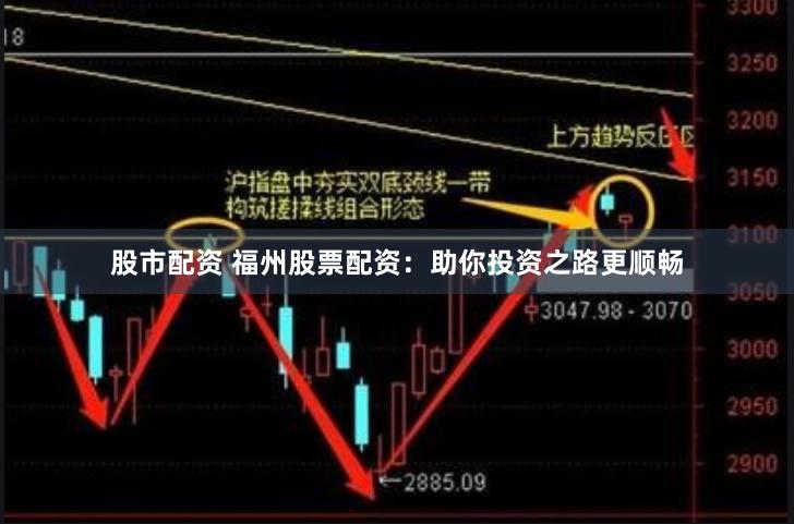 股市配资 福州股票配资：助你投资之路更顺畅